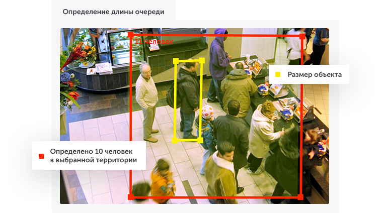 Интеллектуальное видеонаблюдение для ритейла в городе Черкесск